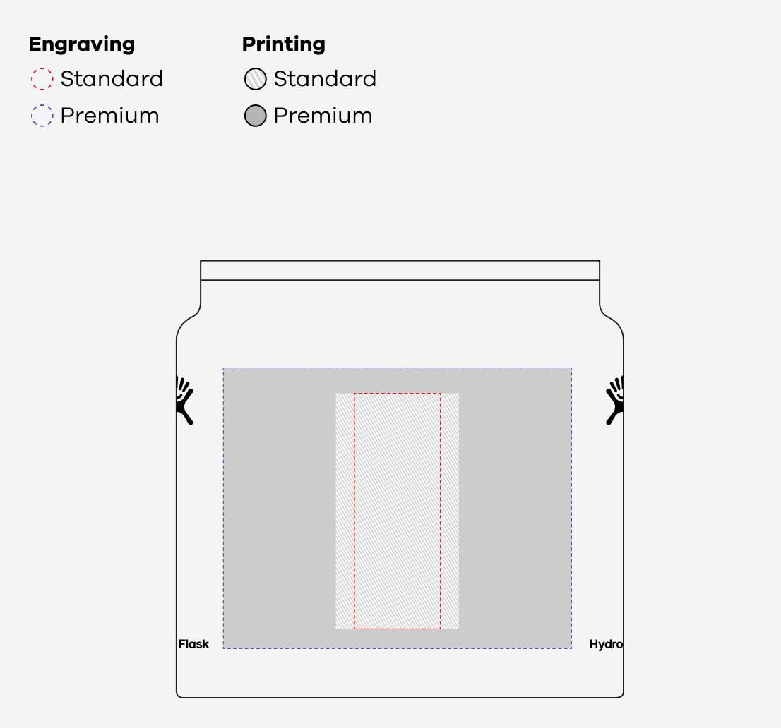 21 oz Standard Mouth bottle outline: Engraving 1.75 in (W) x 4.75 in (H) Placement Front Side & Back Side | Printing 7 in (W) x 5.75 in (H) Placement Front Side & Back Side